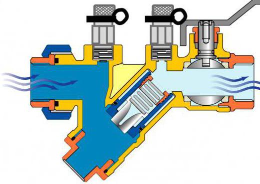 automatic balancing valve