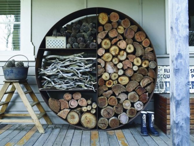 Do-it-yourself woodcutter for a summer residence, step-by-step instructions with drawings