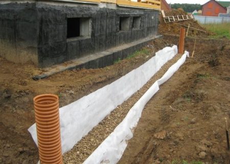 Ready-made drainage system on site