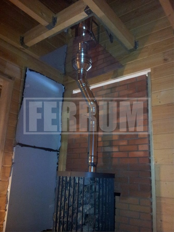 how to install a sauna stove