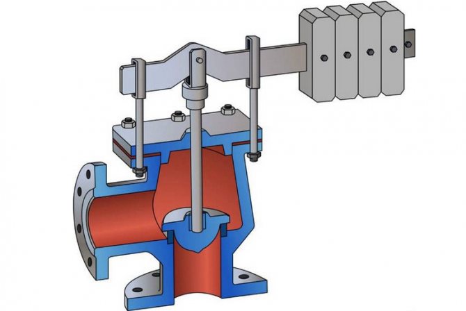 Клапан сброса избыточного давления: виды, устройство, принцип работы и монтаж аварийного клапана для воды