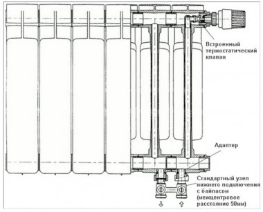 Конструкция радиатора с нижним подключением