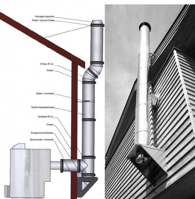 chimney diagram for boiler