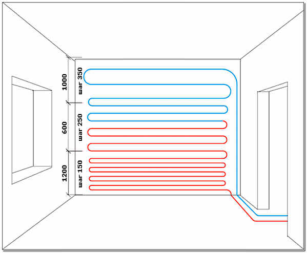 Схема укладки трубы водяного отопления стен в доме