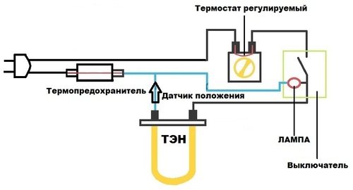 Standard electrical diagram of an oil radiator.