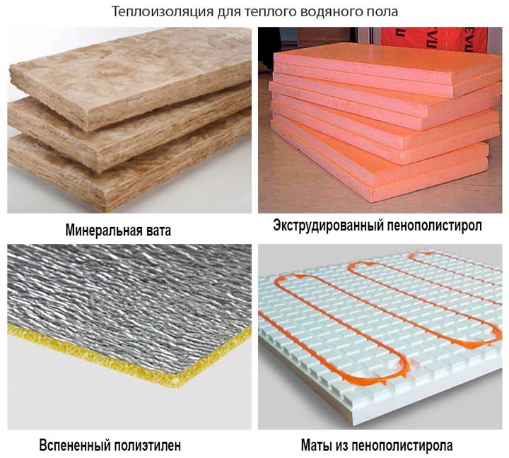 Thermal insulation of heated floors