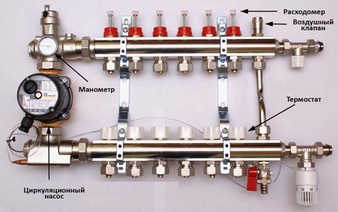 Устройство коллекторной системы отопления